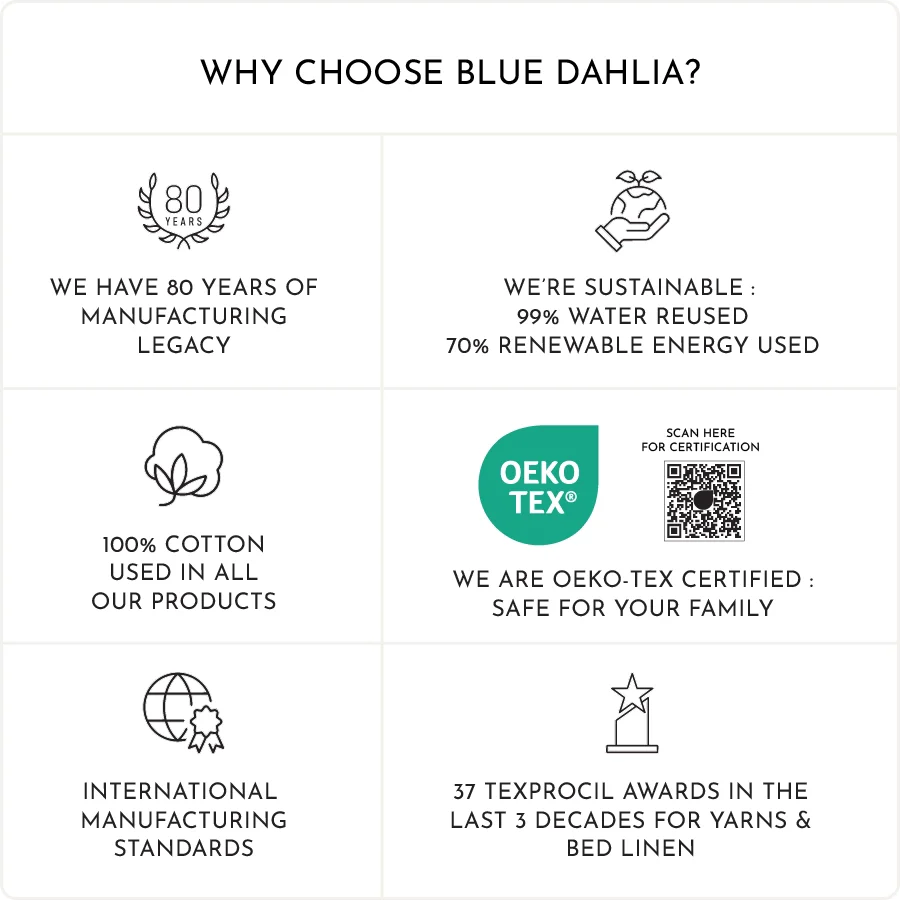Fitted Bedsheet Set | Jacquard Rose | 100% Cotton Bedsheet + 2 Pillow Cases [Sizes: King Bedsheets & Queen/ Double Bedsheets] | 300TC - Image 6
